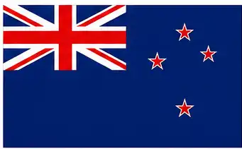 learn flags of countries - New Zealand flag