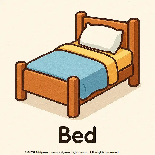 bed – household items for kids picture