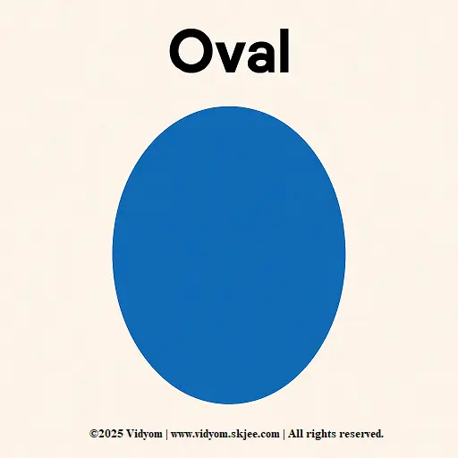 Oval – learn shapes with sound for kids online