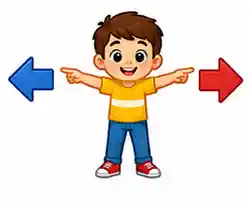 Directions lesson icon