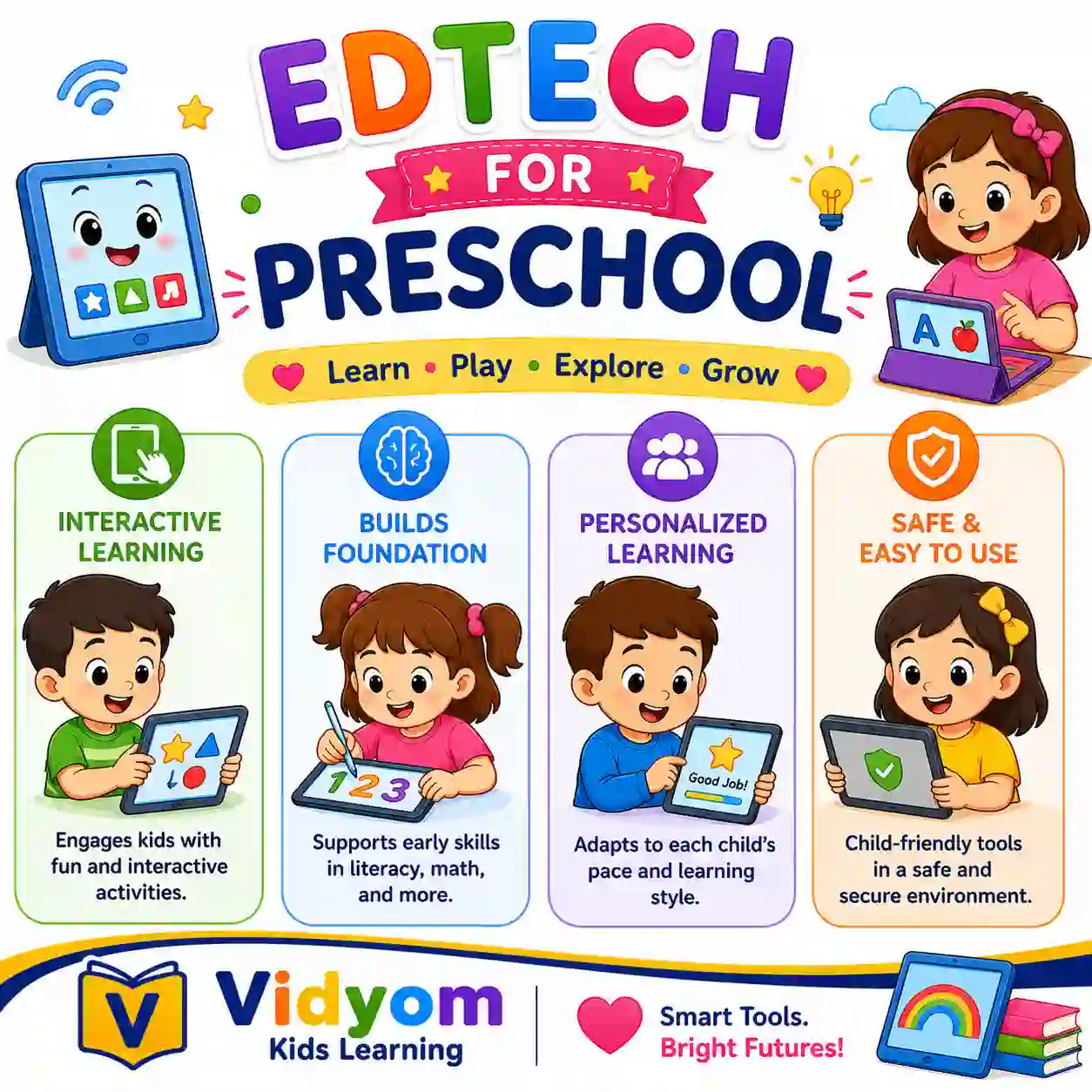 Preschool teacher using educational technology including audio visual aids smartboards apps and safe online learning