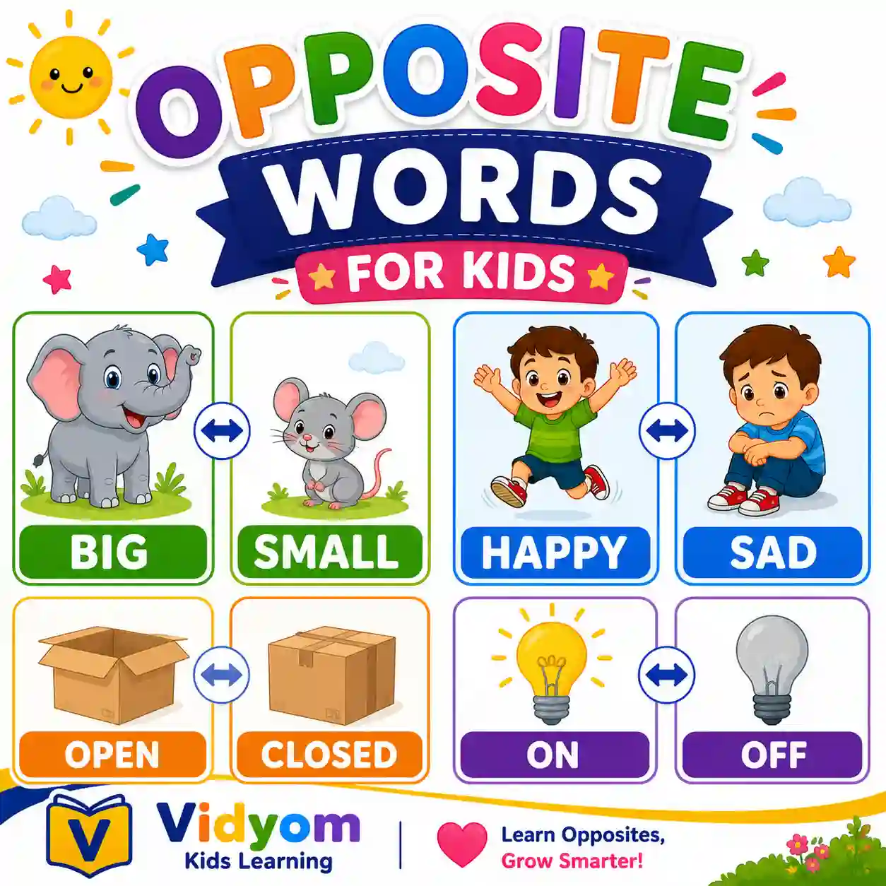 Children learning opposite words for size direction time feelings and everyday vocabulary