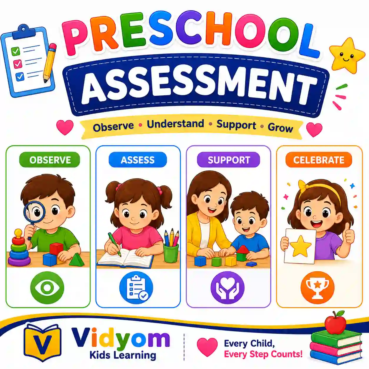 Preschool teacher assessing child progress using observation quizzes report cards and parent communication