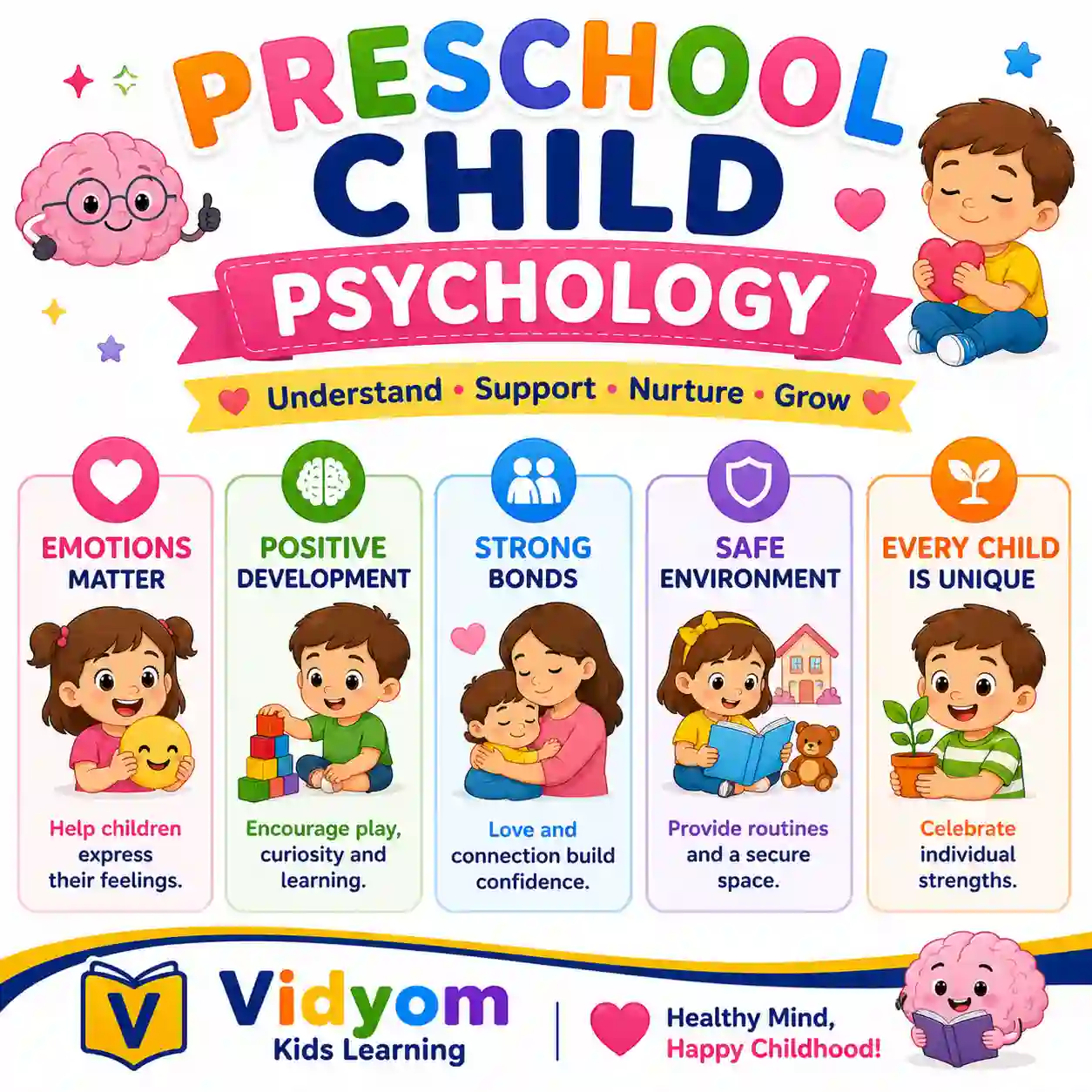 Parent and teacher learning about preschool child psychology development play motivation and learning styles