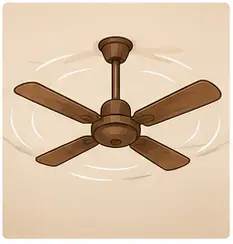 Ceiling fan for home vocabulary