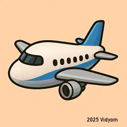 yes or no questions for kids lesson 2: Airplane flying in blue sky