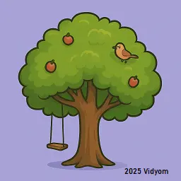 yes or no questions for kids lesson 3: Tree with roots in the ground