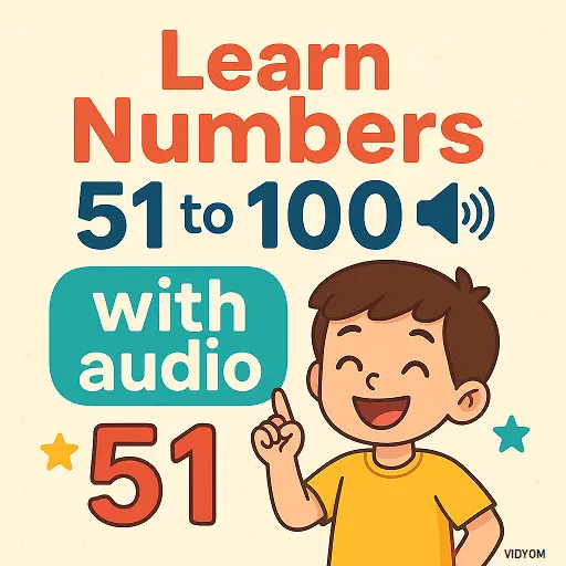 learn numbers 51 to 100 with audio for kids – cartoon child pointing to big numbers with sound icon