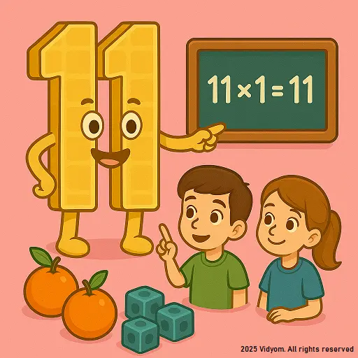 table of 11 for kids – 11× table with mirrored number patterns and bright counters