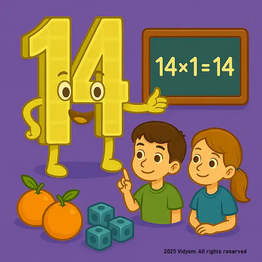 table of 14 for kids – 14× table with friendly digits and pattern blocks