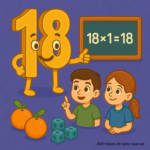 table of 18 for kids – 18× table with friendly numbers and twin-nine patterns