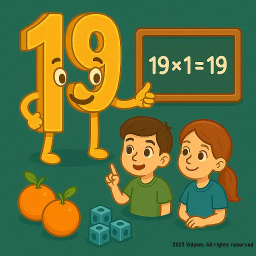 table of 19 for kids – 19× table with playful digits and step-up counters