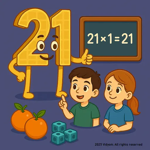 table of 21 for kids – 21× table with upbeat digits and triangle dot patterns