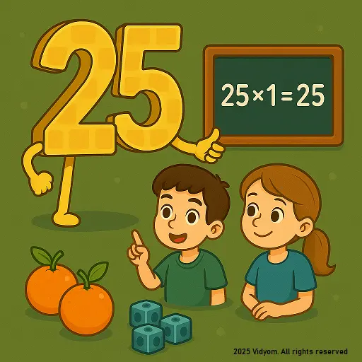 table of 25 for kids – 25× table with friendly numbers and quarter-hundred cues
