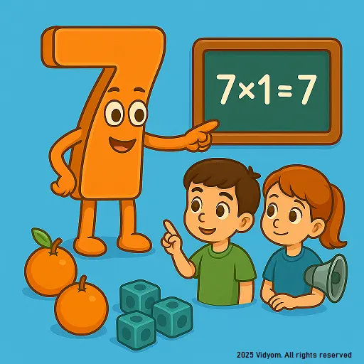 table of 7 for kids – 7× table with lively numbers and bead counters