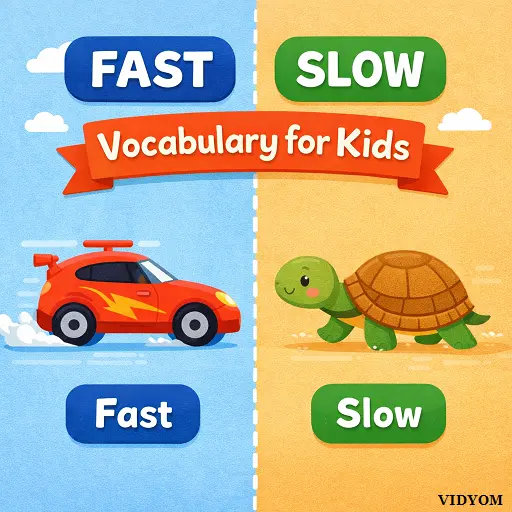 fast slow vocabulary for kids hero image showing a fast rabbit and a slow turtle with clear word cards