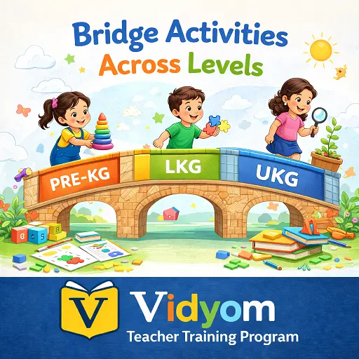 bridge activities across levels showing preschool children moving from pre kg to lkg and ukg learning stages
