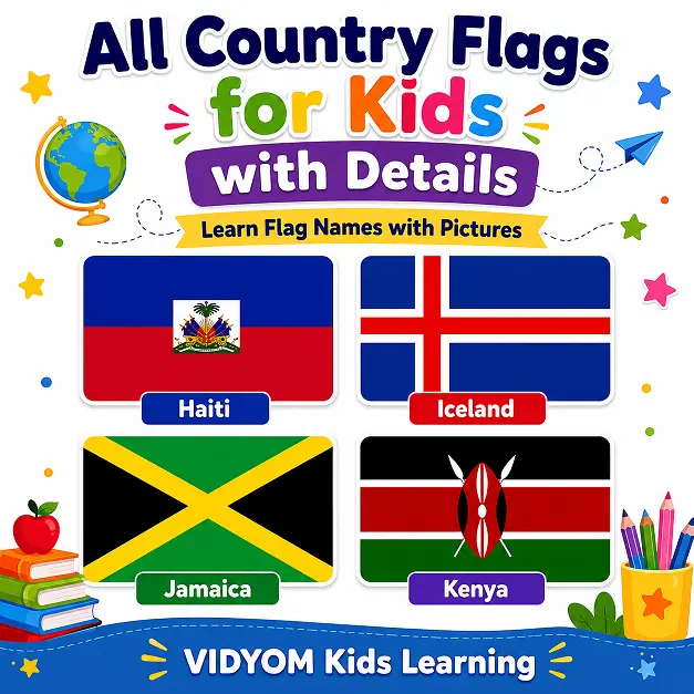 All Country Flags for Kids with Details