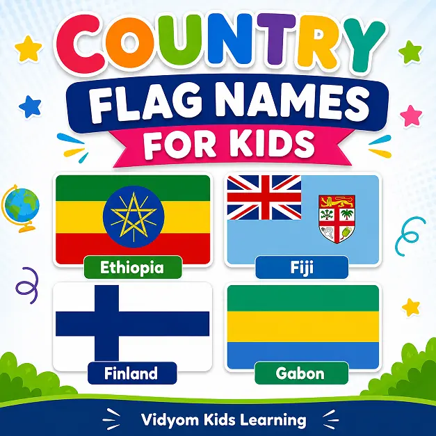 Country Flag Names for kids showing Ethiopia Fiji Finland and Gabon flags