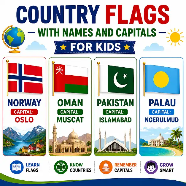 Country flags with names for kids showing North Macedonia, Norway, Pakistan, and Portugal flags