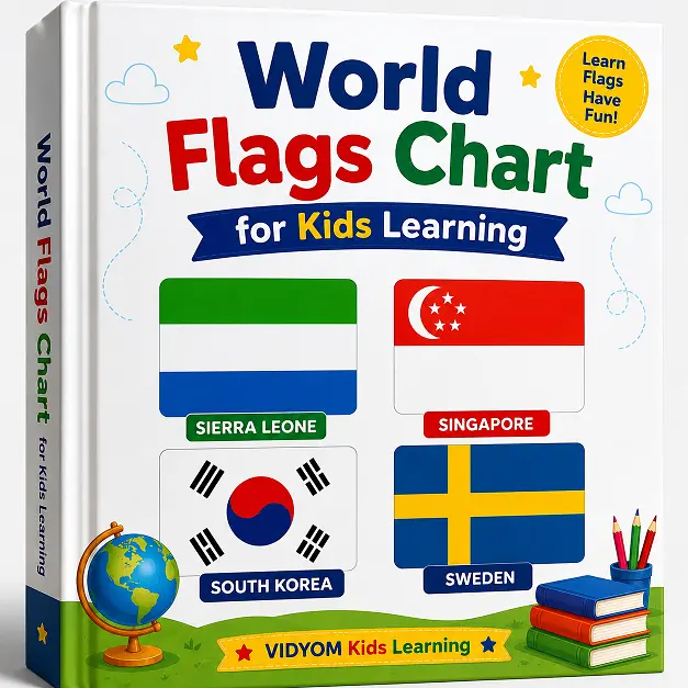 World flags chart for kids showing Sierra Leone, Singapore, South Korea, and Sweden flags